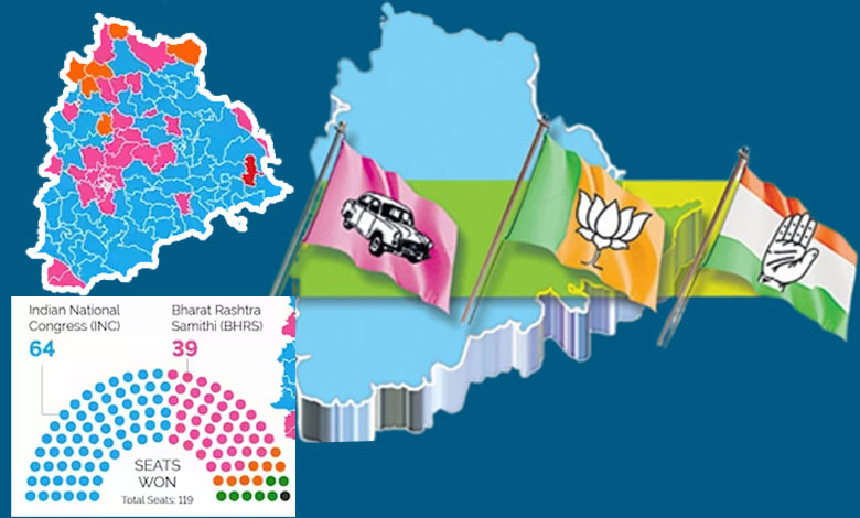 Telangana Election Results.