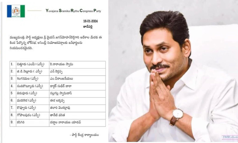 YSRCP Unveils Fourth List, Announces New In-Charges!