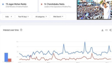YS Jagan on Google Trends.