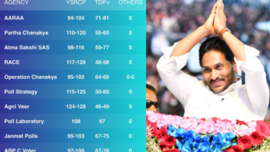 AP Assembly Exit Polls and CM Jagan.